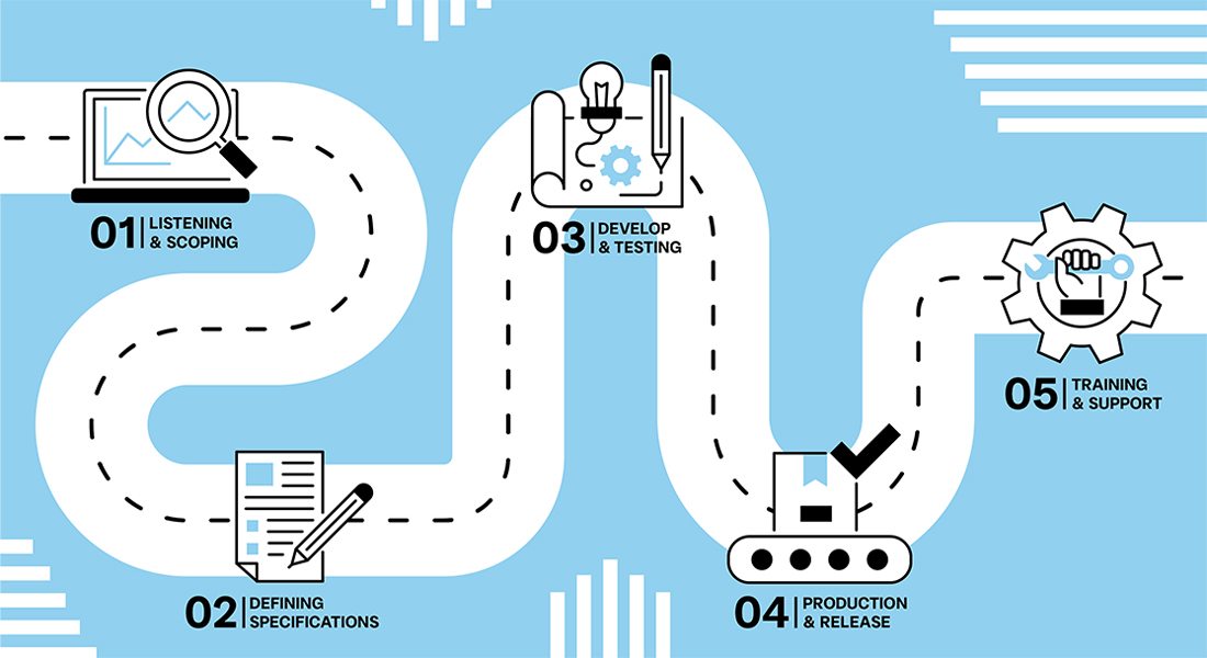 Digital Monitoring Products illustration
